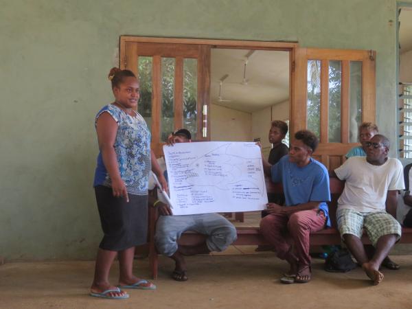 Youth presenting their ideas for local fisheries in Ambitona, Malaita, Solomon Islands (Credit: WorldFish, Solomon Islands)
